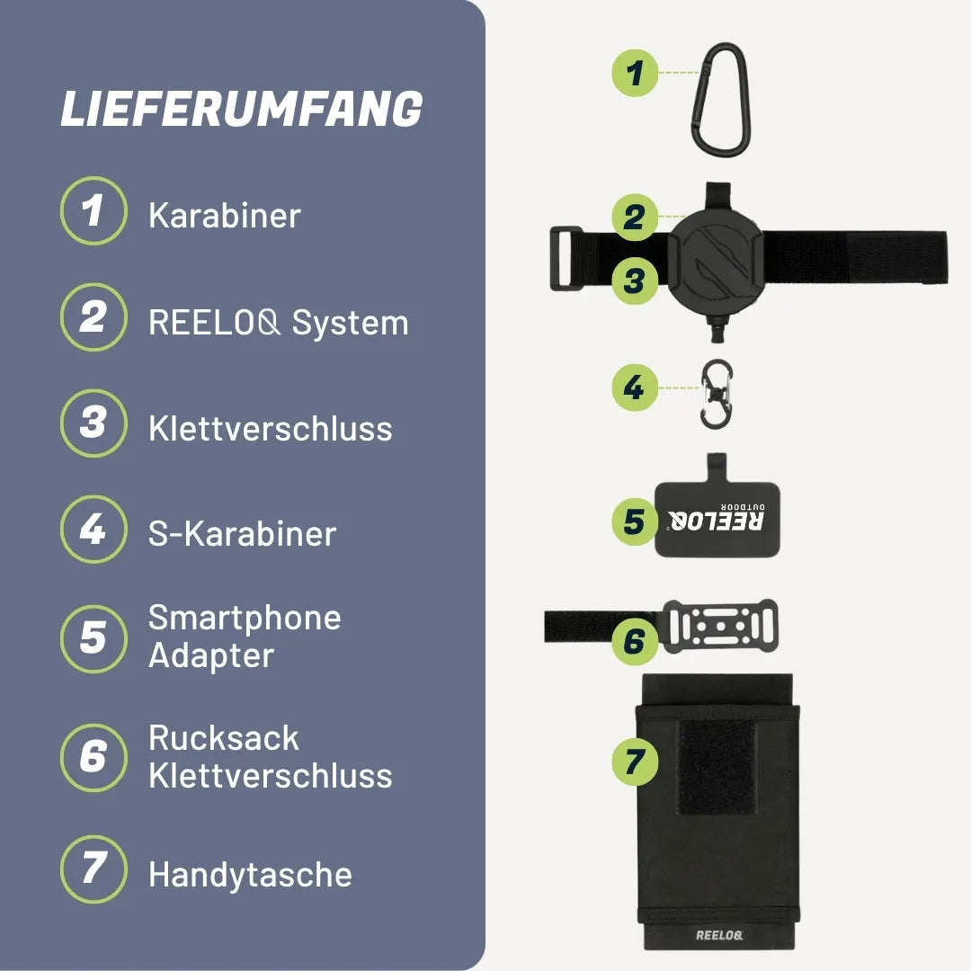 REELOQ PRO Handysicherung